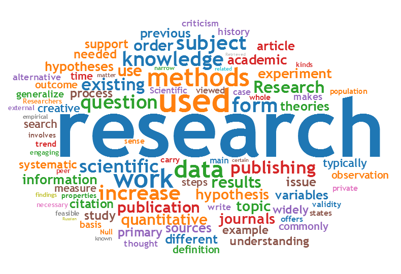 What is Research? Definition , Purpose & Typical Research step?